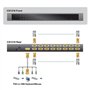 Aten CS1316 KVM RACKABLE COMB0 VGA/USB-PS2 16 PORTS