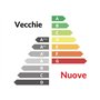 Osram 4008321025050 Tube fluo, G5, 6 W, Transparent