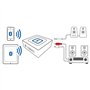 Logitech Récepteur Audio sans Fil, Adaptateur Bluetooth pour PC/Mac/Smartphone/Tablette/Récepteur AV, Sorties 3,5mm et RCA pour 