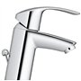 EUROSMART MONOMANDO LAVABO TS CADENILLA APERT.EN FRIO