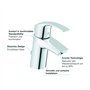 EUROSMART MONOMANDO LAVABO TS CADENILLA APERT.EN FRIO