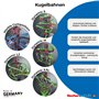 fischertechnik Circuit de Billes Dynamic M 533872 – kit de Construction pour Enfants, Jouet éducatif à partir de 7 Ans