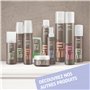 Wella EIMI Perfect Me Soins/Masques 100 ml