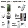 Wellclima Double Télécommande pour climatiseur et conditionneur d'air, compatible avec les principales marques