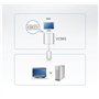 Aten vc965 Adaptateur DisplayPort vers DVI Blanc