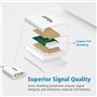 Aten vc965 Adaptateur DisplayPort vers DVI Blanc