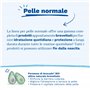 Mustela Hydra Lait Bébé à la Perséose d'Avocat BIO & Vitamine E – Lait Corps 97% naturel, hydrate et adoucit la peau – Bébé, Enf
