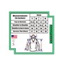 Netgear E-License - Insight Pro 5-Pack 3-Year (NPR5PK3)