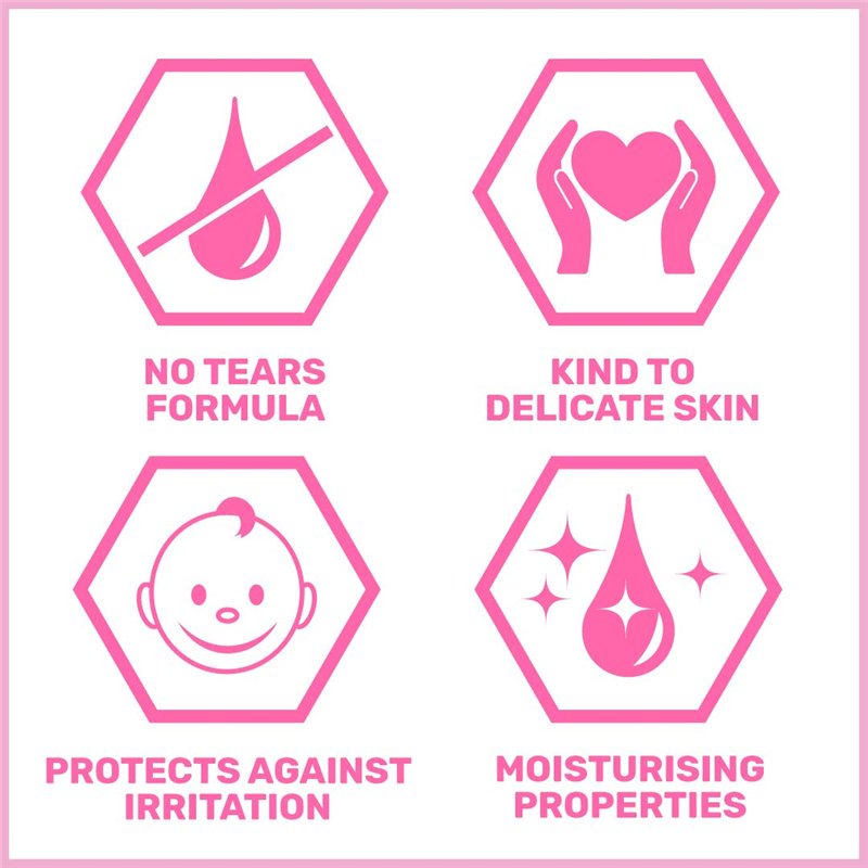 Image secondaire de Sebamed Baby Bubble Bath Gel moussant 200ml