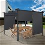 IDMarket - Lot de 3 Stores enrouleurs L.124 x H. 225 CM pour pergola Gris Anthracite