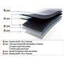 NEW'C Lot de 2, Verre Trempé pour Xiaomi Mi 9T, Mi 9T Pro, Film Protection écran efficace contre les Rayures - Ultra Résistant (
