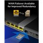 Cudy Routeur AC1200 Mbps Double Bande 4G LTE, 867Mbps (5GHz) + 300Mbps (2,4GHz), 150Mbps LTE cat4 Speed, 4 Ports RJ45 10 / 100Mb