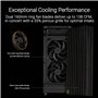 ProArt PA401 Wood Edition ATX Mid-Tower Case (Wooden Front Panel, Dual 160mm Ring Fan Blades, Left-Side Panel Lock, Power and Re
