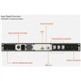 Vertiv Edge UPS 1.5KVA 230V 1U Rack