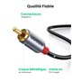 UGREEN Câble 2RCA USB C Audio Stéréo Adaptateur Type C Mâle vers 2RCA Mâle Y Auxiliaire Audio Câble Numérique Compatible avec Té