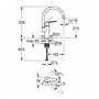 GROHE mitigeur monocommande de cuisine Start, chrome, 30469000 (Import Allemagne)