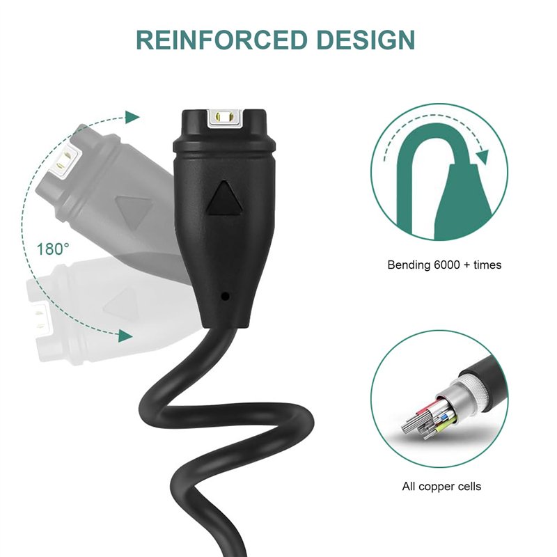 Image secondaire de Rpanle Chargeur Compatible avec Garmin Fenix 7 7S 7X 6 6S 6X Pro, 5 5S 5X Plus, 7 7S 7X,Forerunner 935 945 745 45 45S 245,Approa