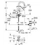 GROHE QUICKFIX Start Mitigeur monocommande lavabo de salle de bains, Mitigeur monocommand avec tirette de vidage, mousseur écono