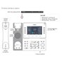 Snom D865 TéLéPhone Fixe VoIP avec ÉCran Couleur IPS 5 Inclinable, Wi-FI, Bluetooth 5.0, Audio HD, RéDuction De Bruit Avance