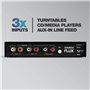 Reloop Flux - Interface DVS USB-C 6x6 IN/OUT pour Serato DJ Pro, 24 bits/96 kHz, compatible avec platines, CDJ ou autres lecteur
