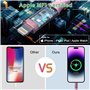 Câble Lighning iPhone Spirale Aple Carplay Cable [Certifié Aple MFi] Câble iPhone Voiture Carplay Court avec Synchronisation de 