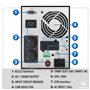Atlantis A03-OP1002XLN Online 88% Quieter Server UPS Double Conversion Pure Sine Wave 1000VA 700W, Low Noise Fan Gelid 23,6 dbA,