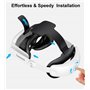 TRANSNOVO Sangle Élite Compatible avec Meta Quest 3S/Quest 3 Accessoire, Sangle Rétractable à Bouton Unique de Remplacement pour