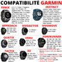 PHONILLICO Chargeur Cable usb-c Compatible avec Garmin Fenix 8 E 7 7S 7X 6 6S 6X 5 5S 5X Forerunner 935 945 955 965 45 45S 245 2