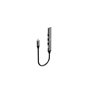 Mobility Lab – Hub Adaptateur USB-C – 4 Ports USB – Transfert de données Super Rapide – Compatibilité macOS et Windows