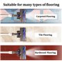 Tête de rechange pour aspirateur sans fil Dyson V6, DC58, DC59, DC61, DC62, DC74, turbine en forme de V avec phares pour sols du