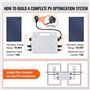 VEVOR Micro Onduleur Solaire Lié au Réseau 800 W Micro-onduleur Solaire Étanche IP65 Alliage d'Aluminium Tension CC 18-50 V avec
