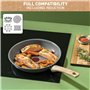 Poêle 20cm Renew Tefal - Tous feux + induction - C4250213