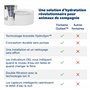 PetSafe Fontaine à Eau Outlast sans Pompe, 1,7 L, Fontaine à Eau pour Petits Chiens et Chats, Passe au Lave-Vaisselle, Assemblag