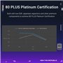 Asus Bloc d'alimentation ROG Strix 1000 W Platinum White, entièrement modulaire, 80+ Platinum, ATX 3.1, PCIe 5.0, GaN MOSFET, st