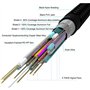 Câble HDMI-A - HDMI-A 2.0 / 4K 1.5m - YENKEE - YCH 115