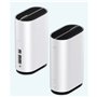 Router ZTE G5C