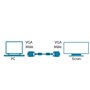 MCL MC340B/15P-3M Câble S-VGA HD15 mâle / mâle surblindé 3 coax + 9 fils 3 m Noir