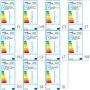 vidaXL Plafonnier Abat-jour Verre 3 Ampoules Luminaire Lampe Suspension Lustre