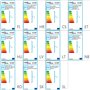 vidaXL Plafonnier avec Abat-Jours en Verre pour 5 Ampoules Lustre Chambre