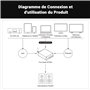 Fosi Audio BT20A Amplificateur Audio Bluetooth, 100W x2 Ampli HiFi Stéréo 2 Canaux, Classe D Ampli TPA3116 Intégré Ampli de Puis