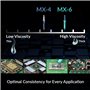 ARCTIC MX-6 (4 g, INCL. 6 MX Cleaner) - Ultime Performance Thermal Paste pour CPU, Consoles, Cartes Graphiques, Ordinateurs Port