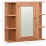 Armadietto a Specchio Rovere 66x17x63 cm in MDF
