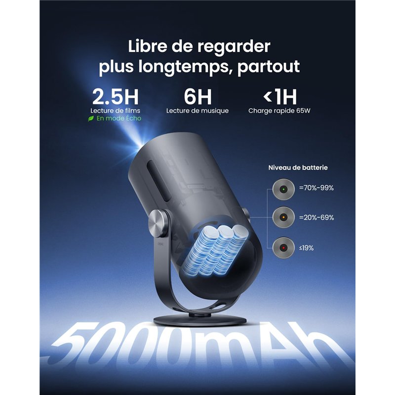 Image secondaire de Vidéoprojecteur Portable avec Batterie Intégrée, Dangbei Freedo Mini Vidéoprojecteur 1080P, Google TV avec Licence Netflix, 450 