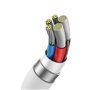 Câble USB-C vers USB-C Baseus P10365200211-02 Blanc 1 m