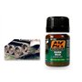 Ak interactive Effet Dark Mud