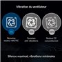 Ventilateur Refroidissement avec Fonction de Partage PST
