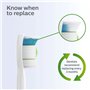 Philips Sonicare W2 Optimal White Sonic Standard HX6065/10 Lot de 5 têtes de brosse à dents de taille standard, fixation à clic,
