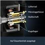Dual Ball Bearing