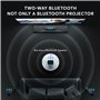 Vidéoprojecteur【Auto Focus/Keystone 6D/4P】20000L Natif 1080P Rétroprojecteur, WiFi Bluetooth Projecteur 4K Supporté, 50%-100% Zo