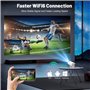 Projecteur Video avec Auto Keystone